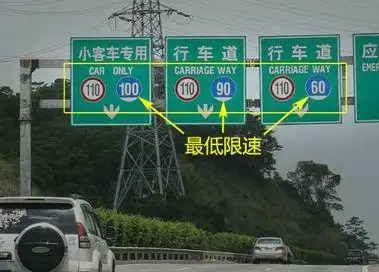 高速公路低速行驶违法_高速最低限速标准_高速限速